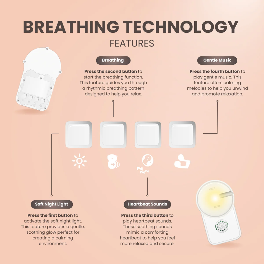 My Little Breathing Jesus