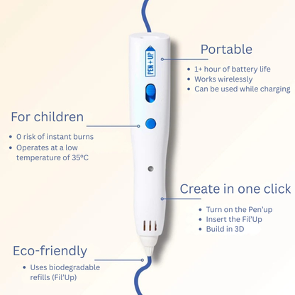 PEN'UP 3D Complete Pack